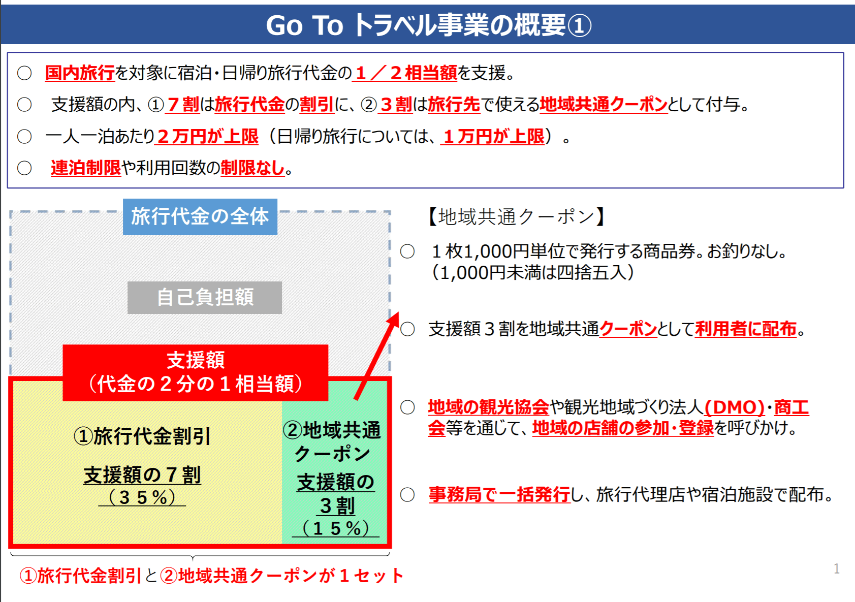 b2e7808c34a35e886f6b2f3d6c45bbcf